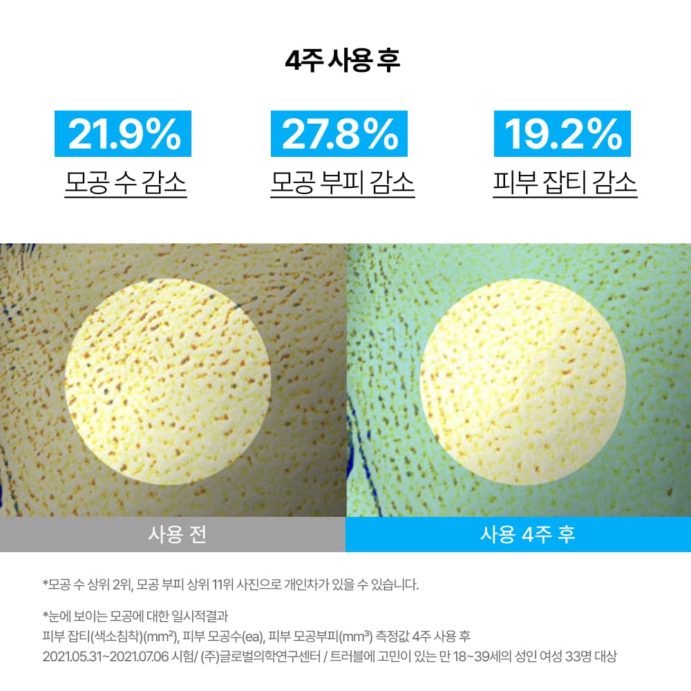 이니스프리 레티놀 시카 흔적 앰플 30ml 더블 기획 - view 5