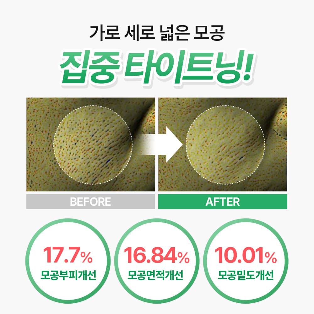 더마팩토리 나이아신아마이드 20% 세럼 30ml 2입 기획 usage