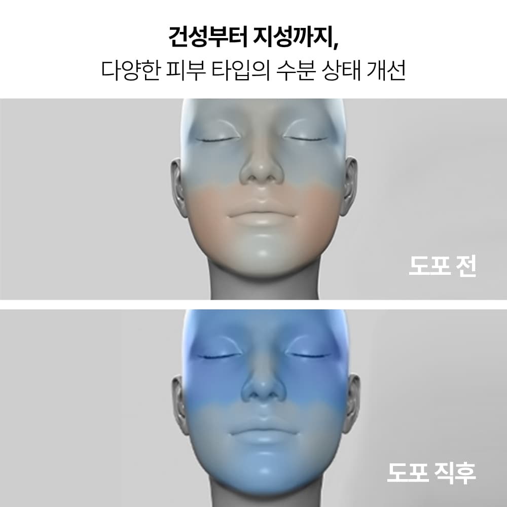 이니스프리 그린티 씨드 히알루론산 수분 세럼 80ml 기획 - view 5